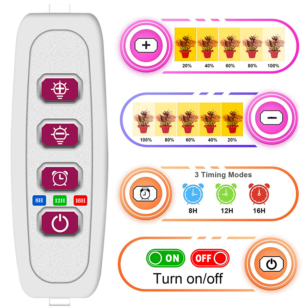 1/2/3/4 Testa LED Coltiva La L - Led Plant Light Strip recensione e prezzo