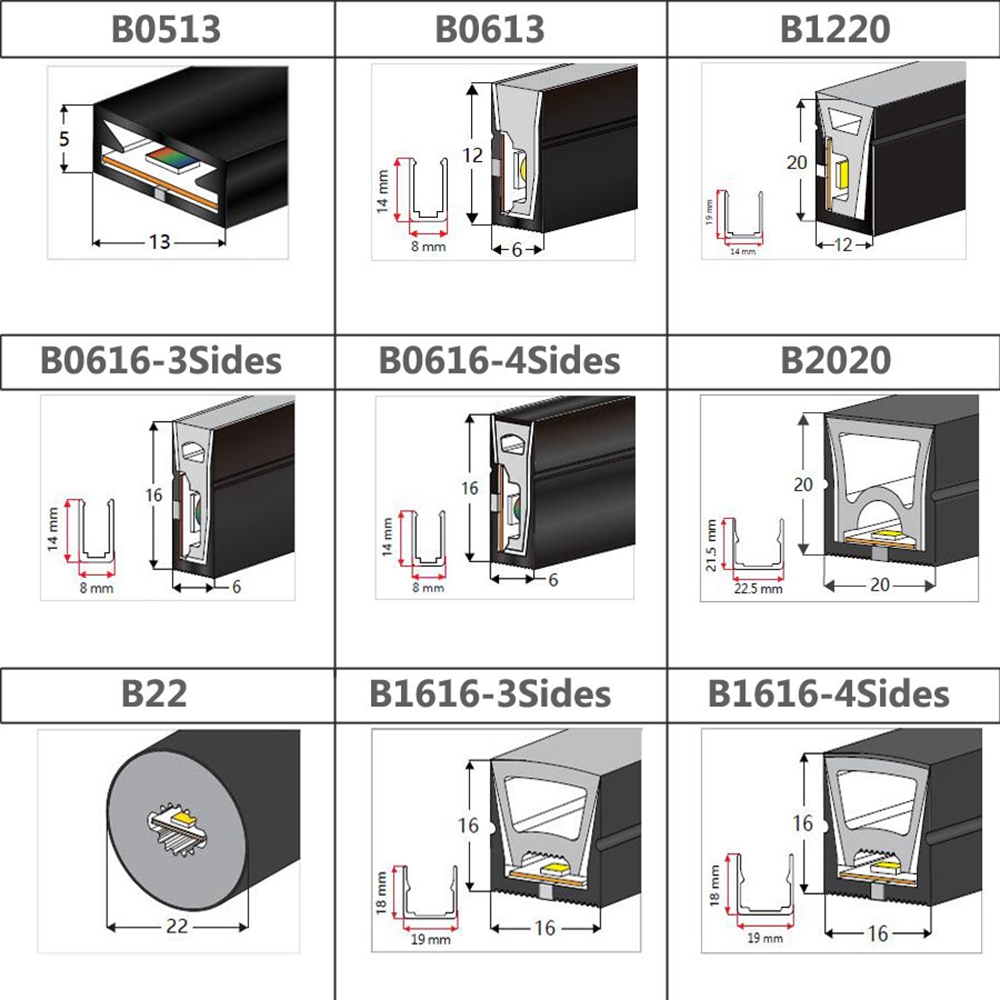 WS2812B WS2811 SK6812 LED Neon - Led Plant Light Strip recensione e prezzo