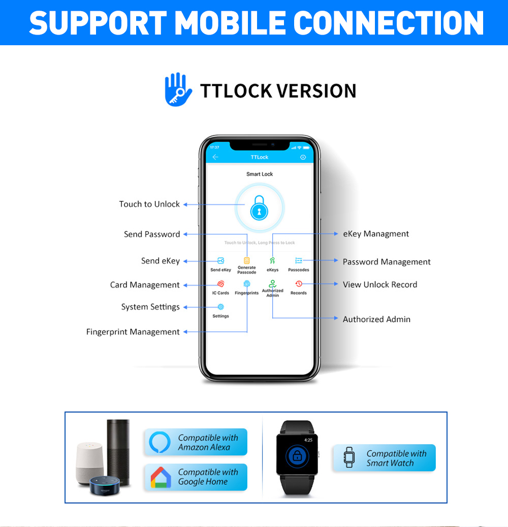 TTLOCK APP Outdoor Smart Lock  - Smart Garden Gate recensione e prezzo