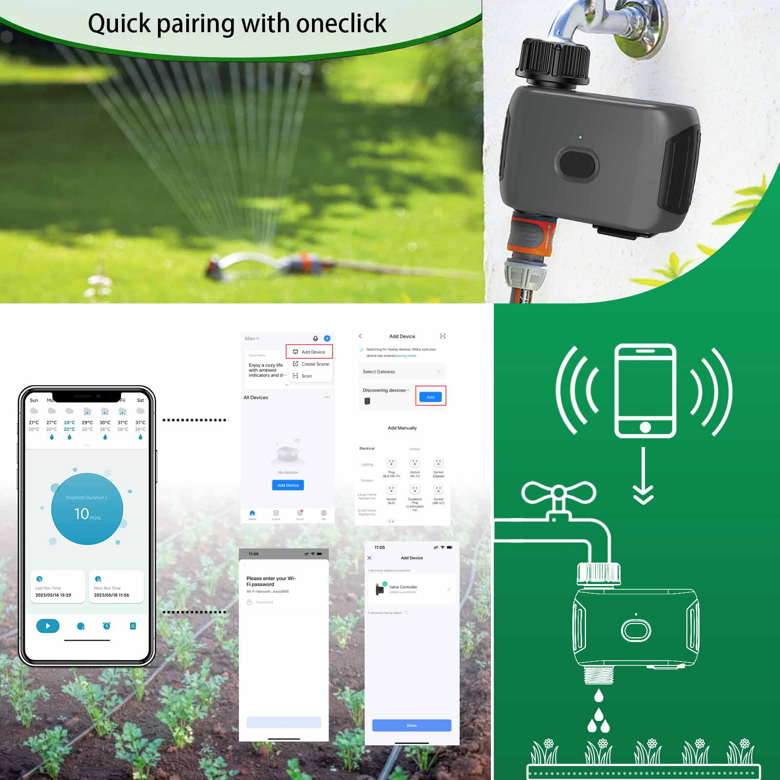 Timer per irrigazione automati - Smart Garden Watering Can recensione e prezzo