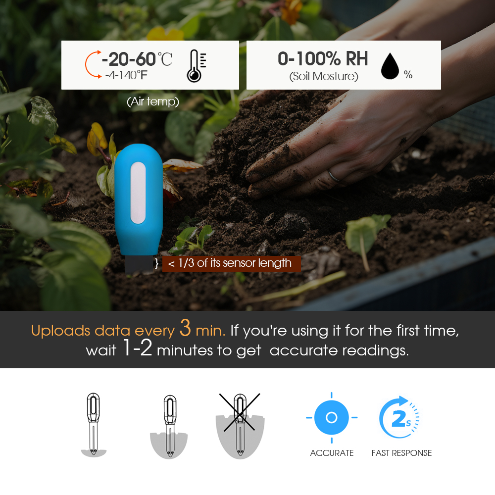 1PCS Tuya Zigbee Sensore del S - Smart Garden Usa recensione e prezzo