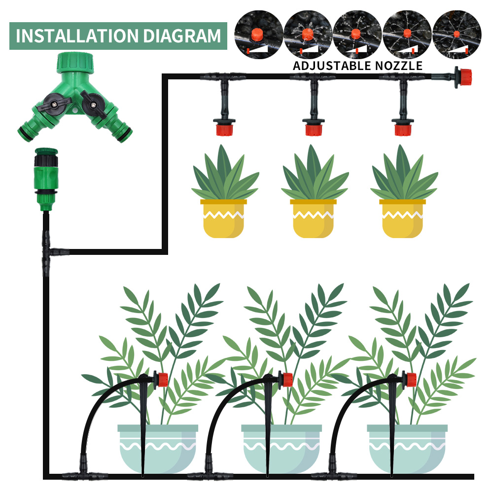 Serra 15M-30M sistema di irrig - Smart Garden Sprinkler System recensione e prezzo