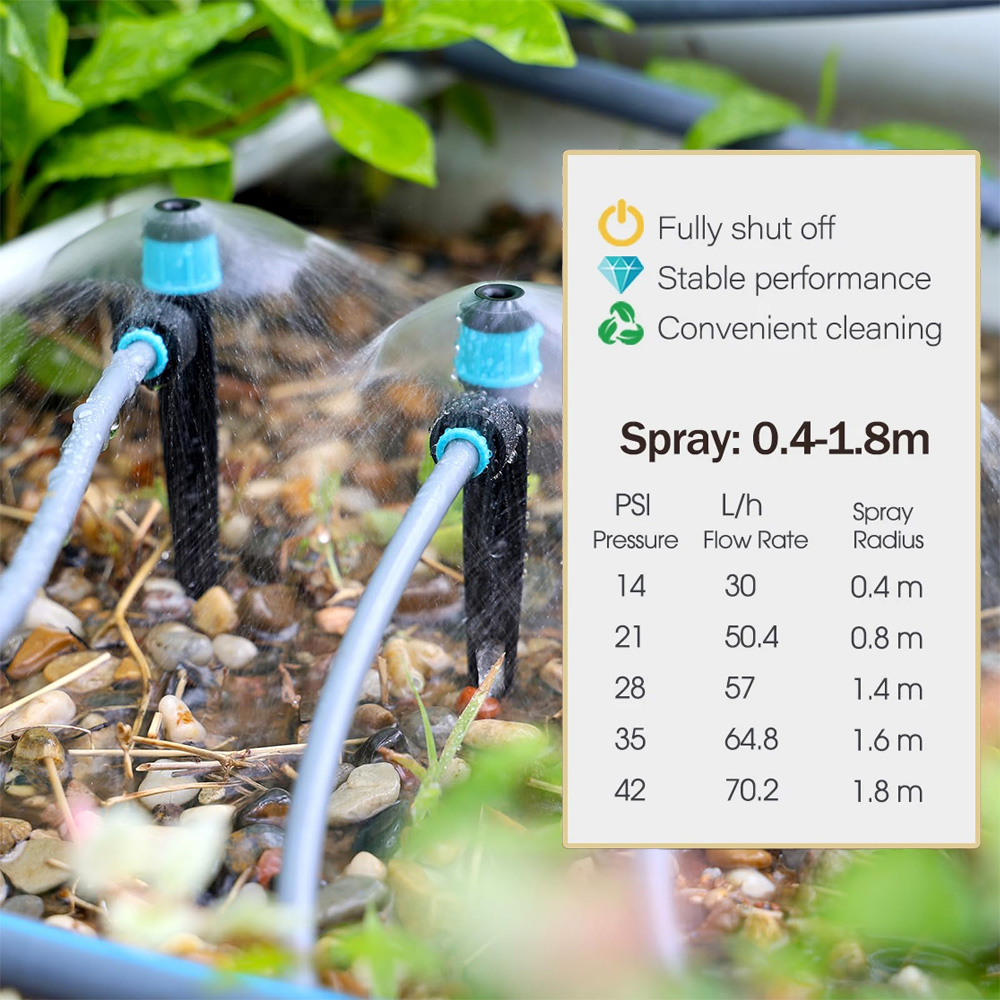 Sistema di irrigazione per irr - Smart Garden Sprinkler System recensione e prezzo