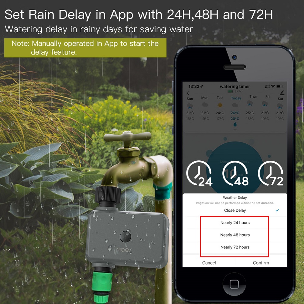 Sistema di irrigazione da giar - Smart Garden Watering Can recensione e prezzo