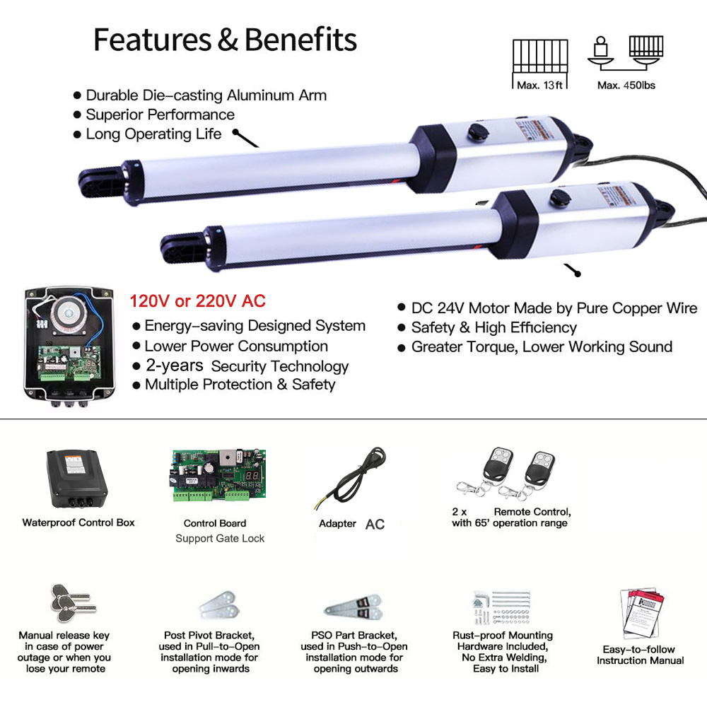 MK702 Operatore automatico per - Smart Garden Gate recensione e prezzo