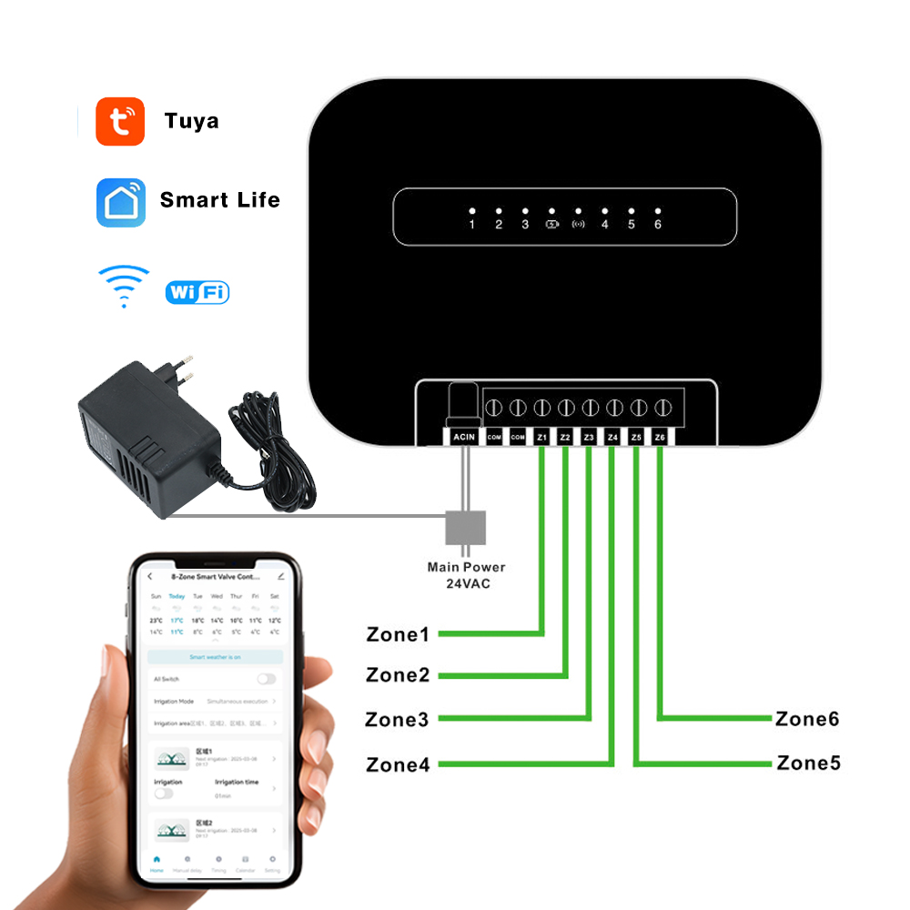 8 zone Wifi Tuya timer intelli - Smart Garden Tower recensione e prezzo