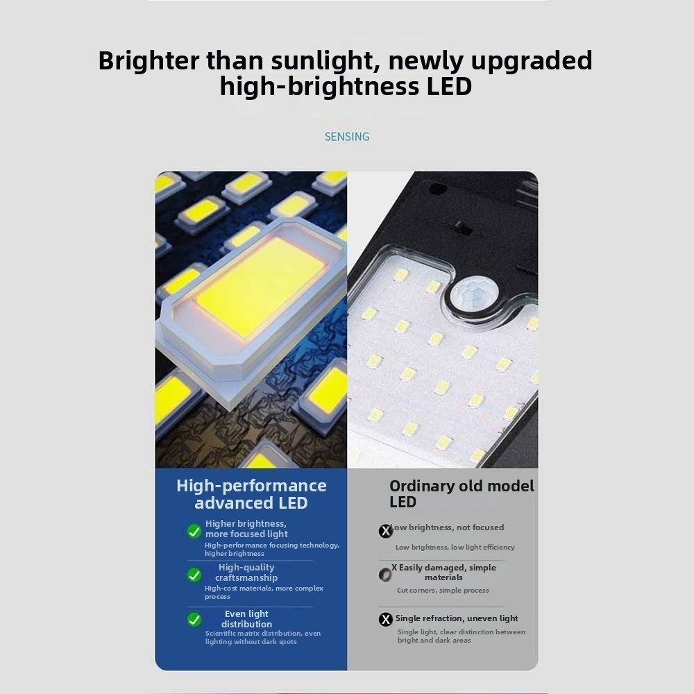Lampada Solare a Clip con Sens - Smart Garden Gate recensione e prezzo