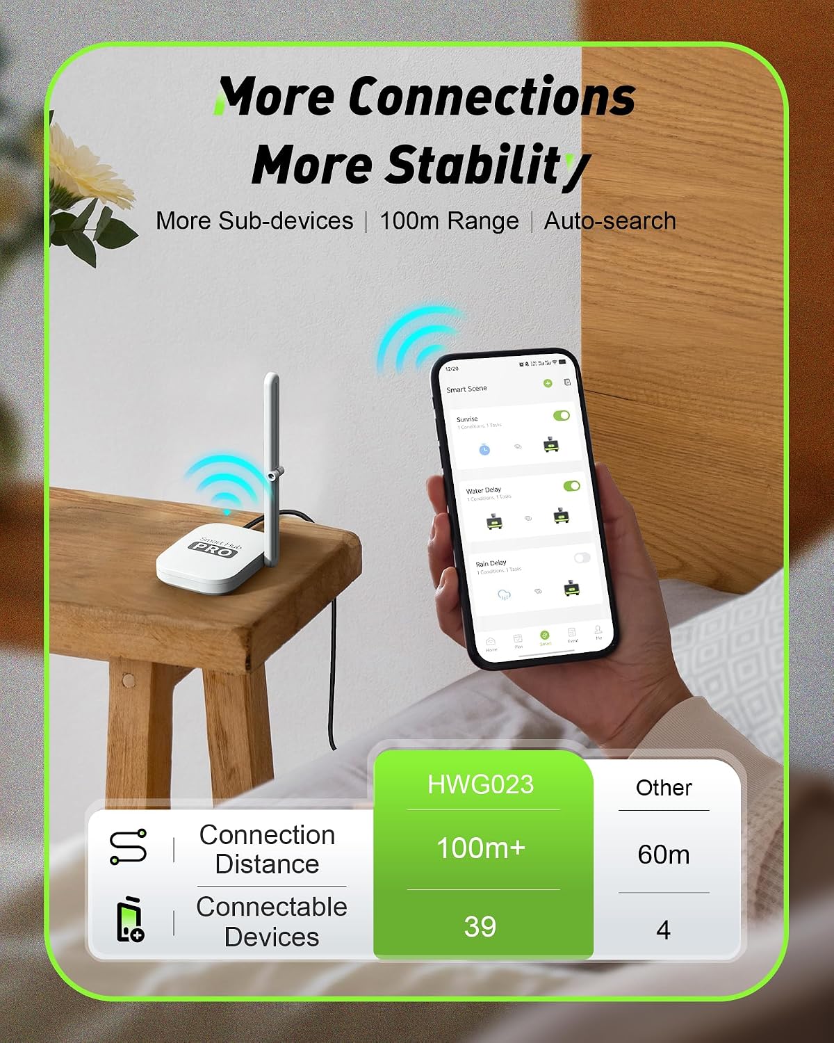 Timer per irrigazione smart Wi - Smart Garden Sprinkler System recensione e prezzo