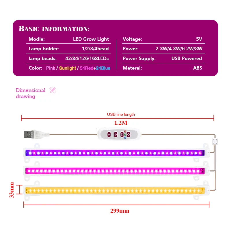 Lampada LED per Coltivazione 5 - Led Plant Light Strip recensione e prezzo
