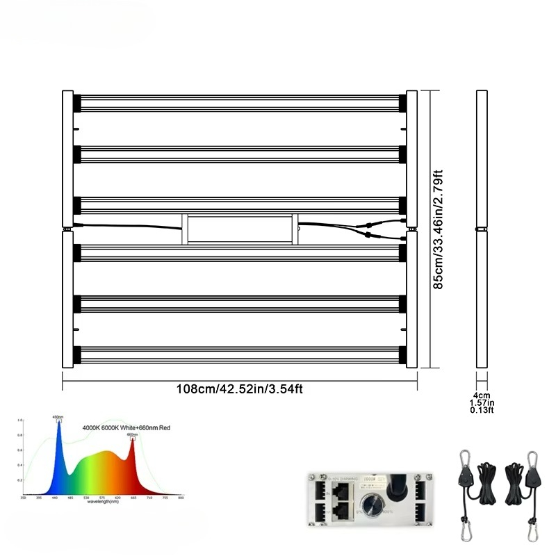 Lampada LED Commerciale ad Alt - Led Plant Light Strip recensione e prezzo